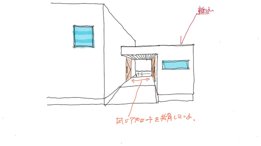 男のあこがれ空間～マイホームに自分だけの空間を～